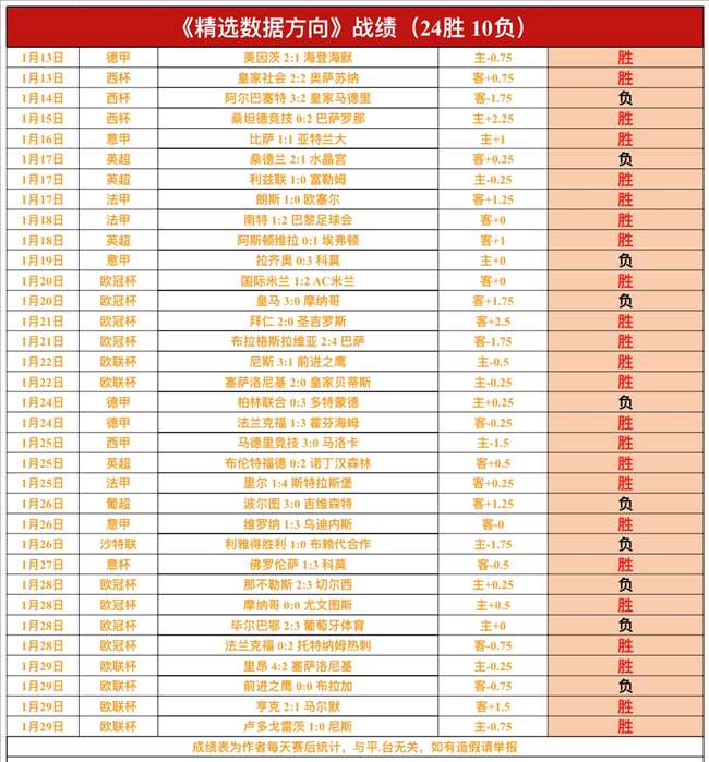 内马尔点球,伊卡尔迪头,巴黎圣日耳,UED,ued,UED体育官网,UED官网,UED体育下载
