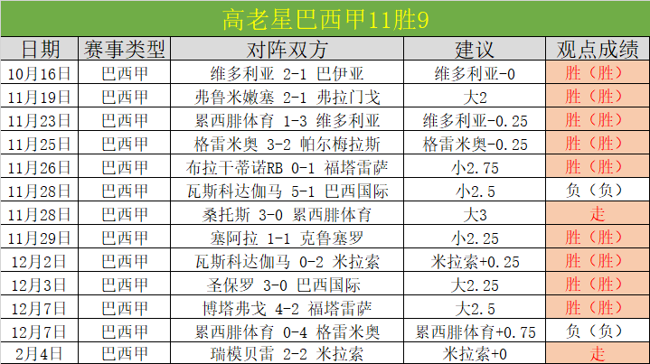 火箭揭秘胜,利秘籍,阿门奇展神,UED,ued,UED体育官网,UED官网,UED体育下载