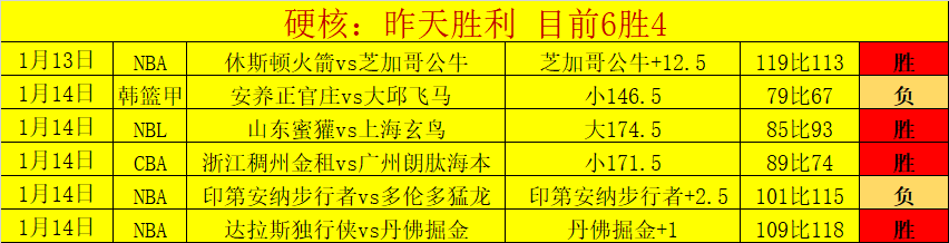 斯卢茨基获,资深记者好,申花引热议,UED,ued,UED体育官网,UED官网,UED体育下载