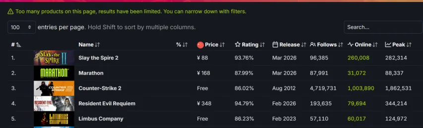 刘宏宇斯诺,克玉山公开,强止步,UED,ued,UED体育官网,UED官网,UED体育下载