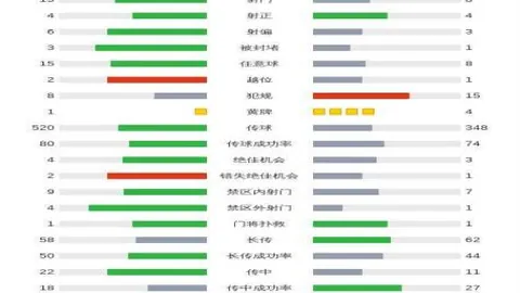 山东内线巨头加盟，场均15+7惊艳对决！辽宁新援却仅贡献场均3.8分，悬念迭起！